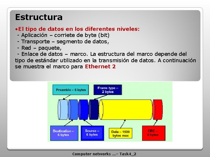 Estructura • El tipo de datos en los diferentes niveles: - Aplicación – corriete