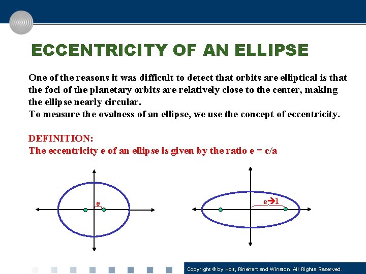 ECCENTRICITY OF AN ELLIPSE One of the reasons it was difficult to detect that