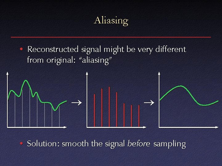 Aliasing • Reconstructed signal might be very different from original: “aliasing” • Solution: smooth