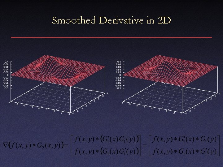 Smoothed Derivative in 2 D 