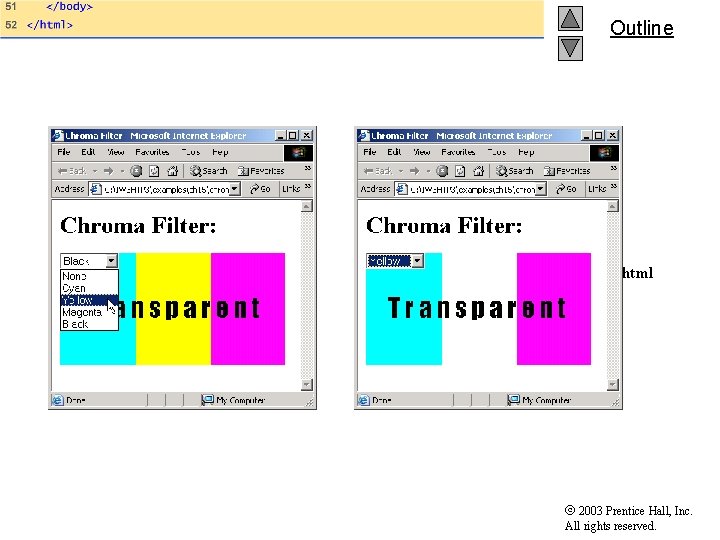 Outline chroma. html (3 of 3) 2003 Prentice Hall, Inc. All rights reserved. 