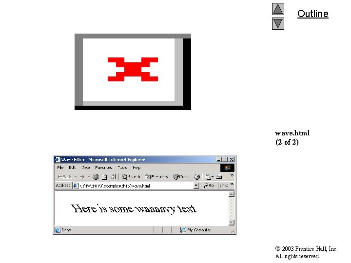 Outline wave. html (2 of 2) 2003 Prentice Hall, Inc. All rights reserved. 