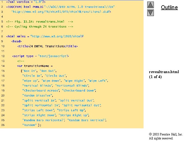 Outline revealtrans. html (1 of 4) 2003 Prentice Hall, Inc. All rights reserved. 