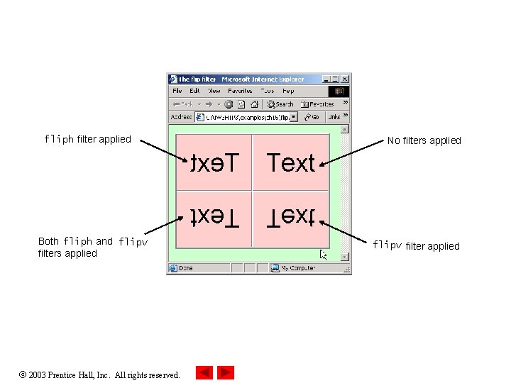 fliph filter applied Both fliph and flipv filters applied 2003 Prentice Hall, Inc. All