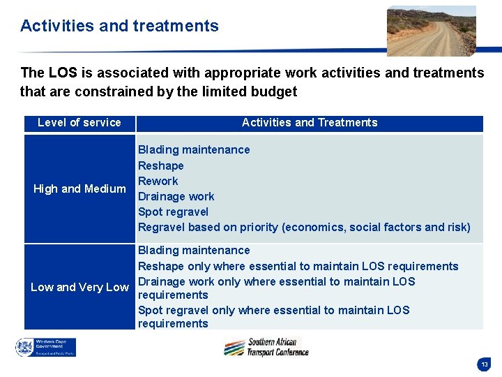 Activities and treatments The LOS is associated with appropriate work activities and treatments that