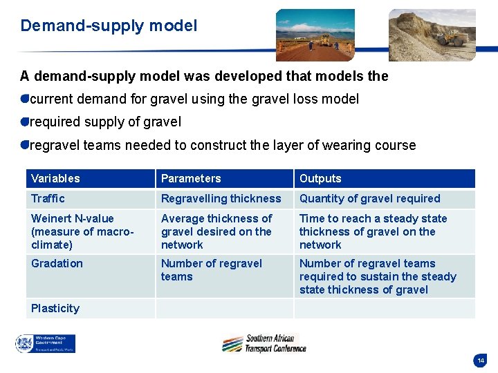 Demand-supply model A demand-supply model was developed that models the current demand for gravel