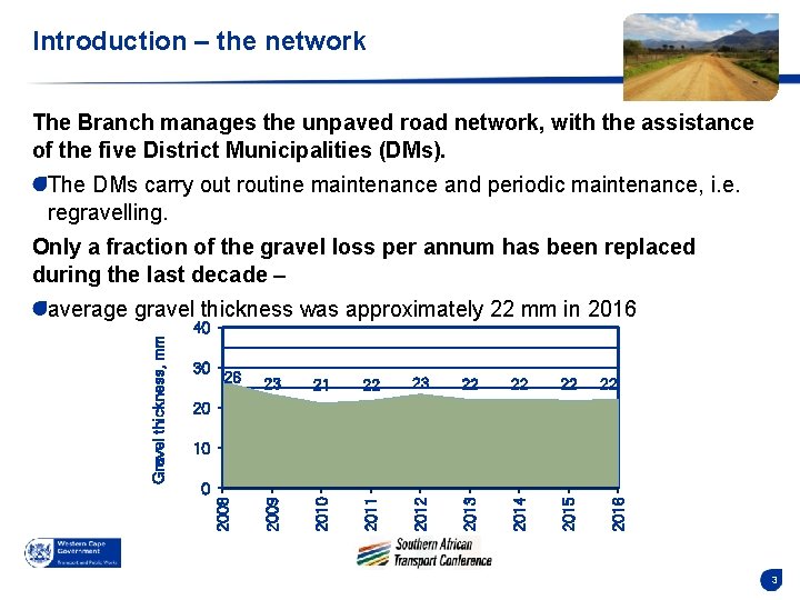 Introduction – the network The Branch manages the unpaved road network, with the assistance