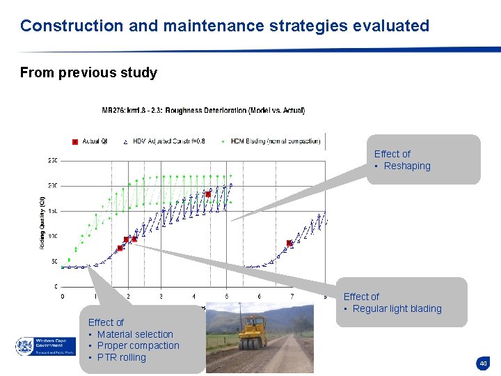 Construction and maintenance strategies evaluated From previous study Effect of • Reshaping Effect of