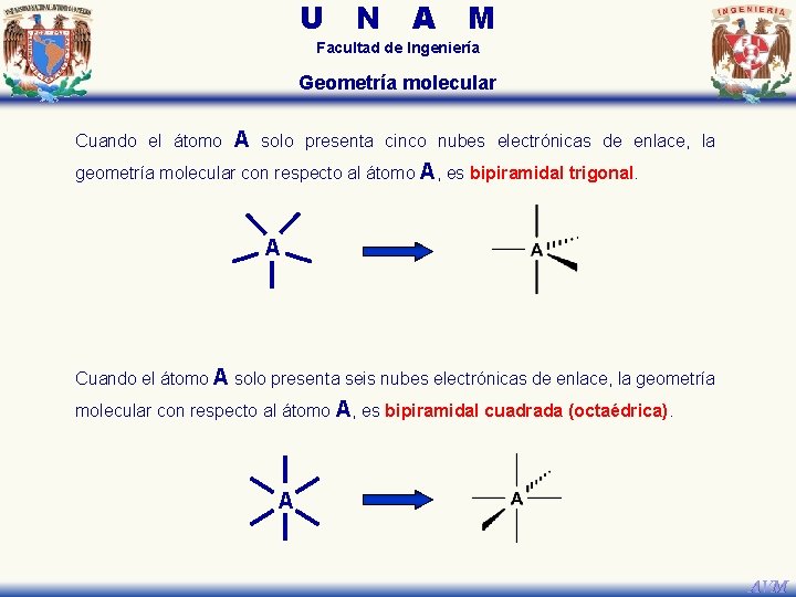 U N A M Facultad de Ingeniería Geometría molecular Cuando el átomo A solo U N A M Facultad de Ingeniería Geometría molecular Cuando el átomo A solo