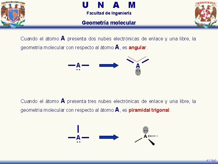 U N A M Facultad de Ingeniería Geometría molecular Cuando el átomo A presenta U N A M Facultad de Ingeniería Geometría molecular Cuando el átomo A presenta