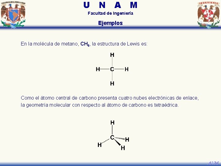 U N A M Facultad de Ingeniería Ejemplos En la molécula de metano, CH U N A M Facultad de Ingeniería Ejemplos En la molécula de metano, CH