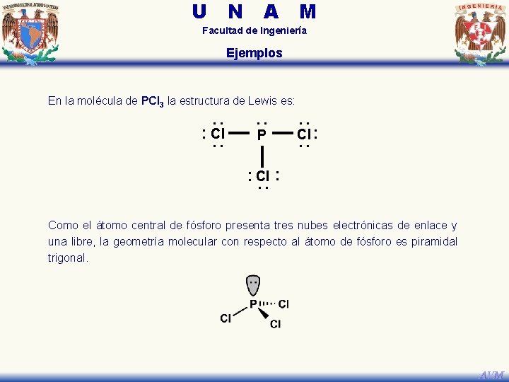 U N A M Facultad de Ingeniería Ejemplos . . P . . Cl. U N A M Facultad de Ingeniería Ejemplos . . P . . Cl.