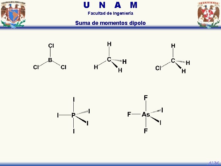 U N A M Facultad de Ingeniería Suma de momentos dipolo AVM U N A M Facultad de Ingeniería Suma de momentos dipolo AVM