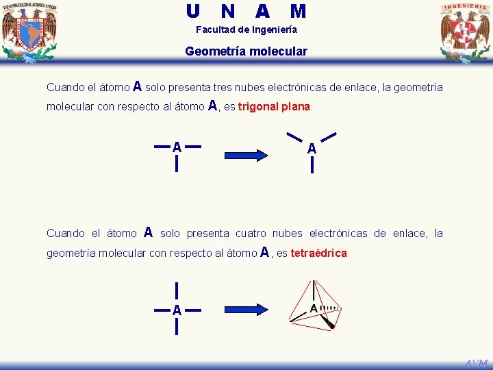 U N A M Facultad de Ingeniería Geometría molecular Cuando el átomo A solo U N A M Facultad de Ingeniería Geometría molecular Cuando el átomo A solo