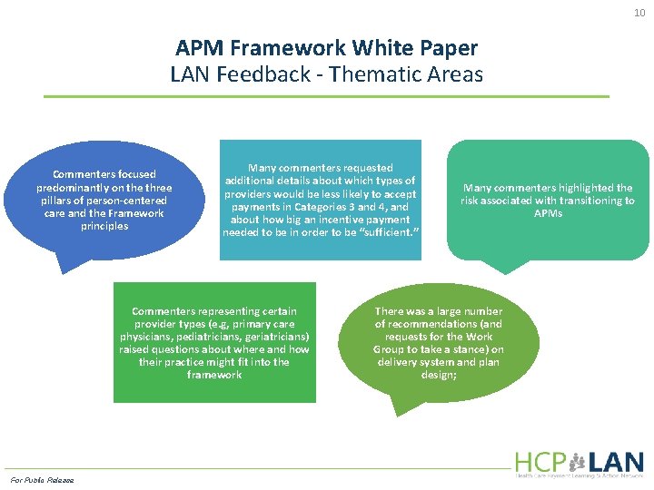 10 APM Framework White Paper LAN Feedback - Thematic Areas Commenters focused predominantly on