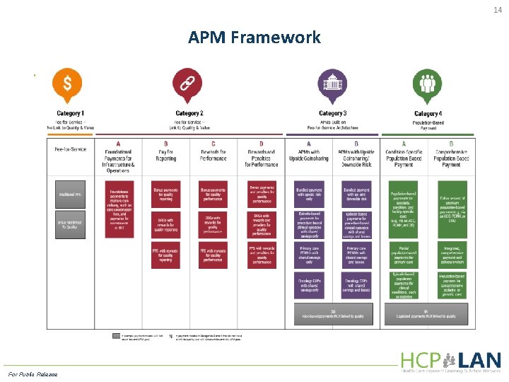 14 APM Framework For Public Release 
