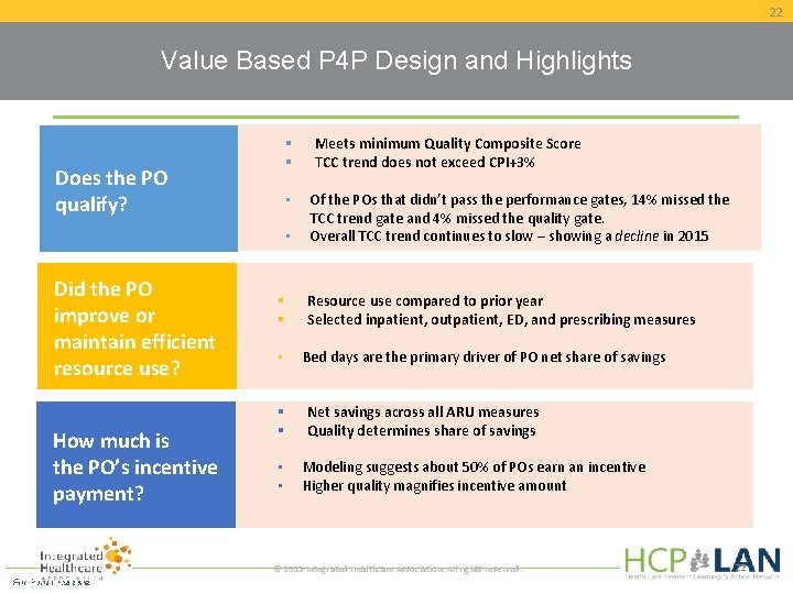 22 Value Based P 4 P Design and Highlights Does the PO qualify? •