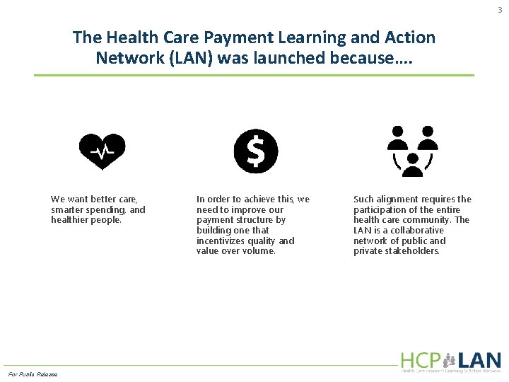 3 The Health Care Payment Learning and Action Network (LAN) was launched because…. We