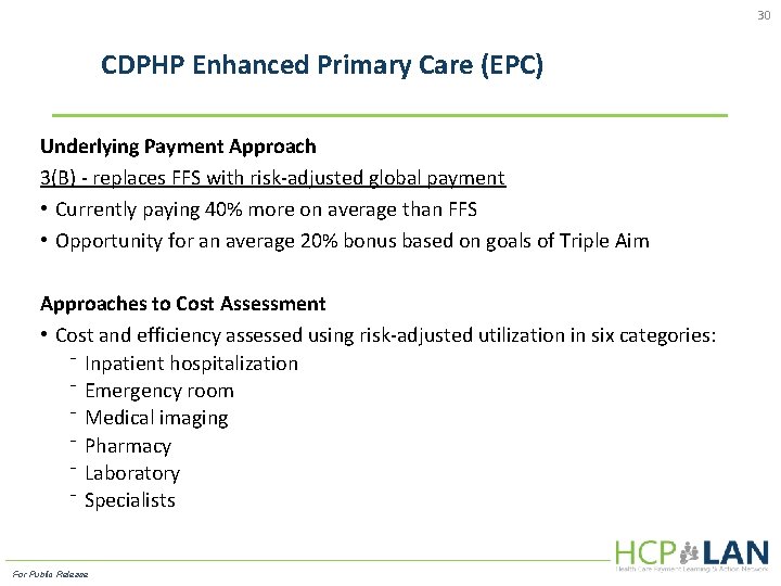 30 CDPHP Enhanced Primary Care (EPC) Underlying Payment Approach 3(B) - replaces FFS with