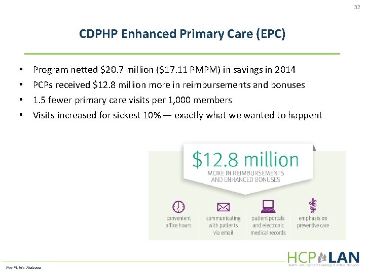 32 CDPHP Enhanced Primary Care (EPC) • • Program netted $20. 7 million ($17.