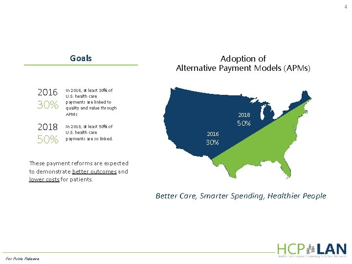 4 Goals 2016 30% 2018 50% Adoption of Alternative Payment Models (APMs) In 2016,