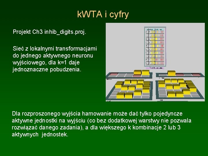 k. WTA i cyfry Projekt Ch 3 inhib_digits. proj. Sieć z lokalnymi transformacjami do