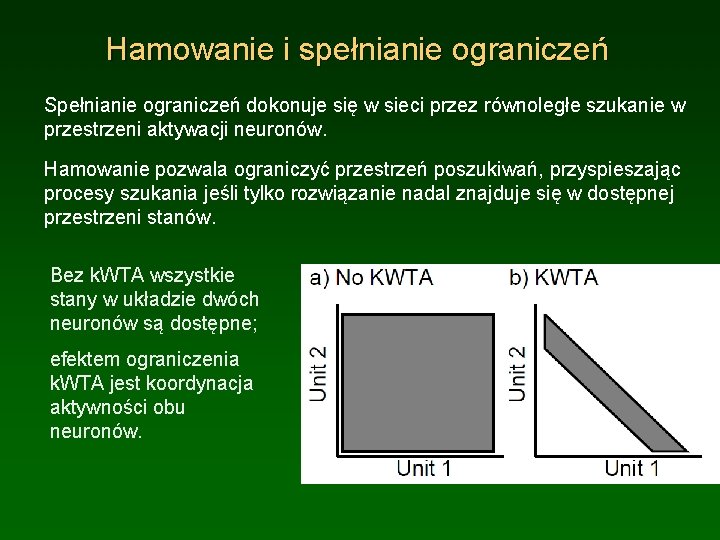 Hamowanie i spełnianie ograniczeń Spełnianie ograniczeń dokonuje się w sieci przez równoległe szukanie w