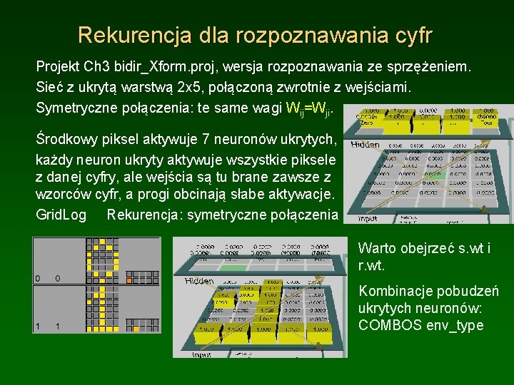 Rekurencja dla rozpoznawania cyfr Projekt Ch 3 bidir_Xform. proj, wersja rozpoznawania ze sprzężeniem. Sieć