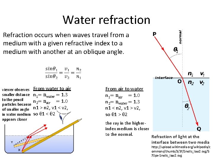 Water refraction Refraction occurs when waves travel from a medium with a given refractive