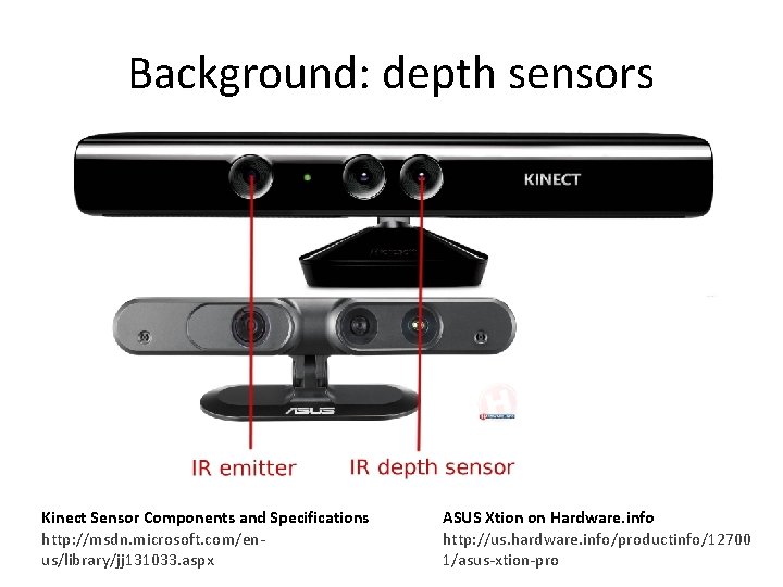 Background: depth sensors Kinect Sensor Components and Specifications http: //msdn. microsoft. com/enus/library/jj 131033. aspx