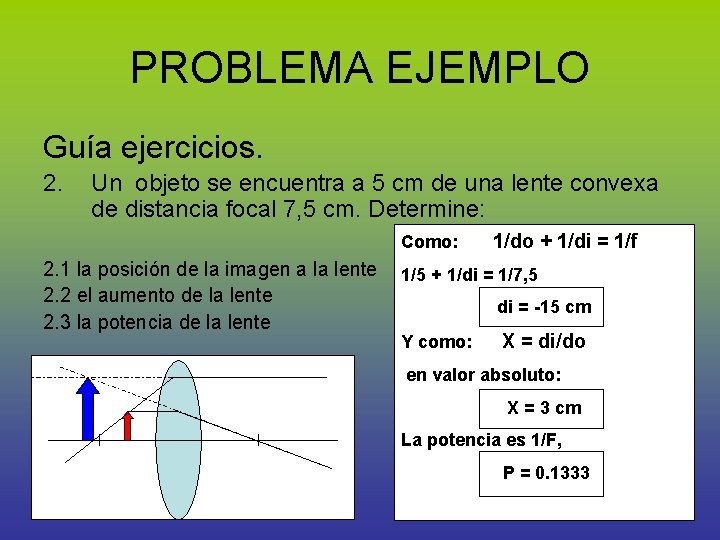 PROBLEMA EJEMPLO Guía ejercicios. 2. Un objeto se encuentra a 5 cm de una