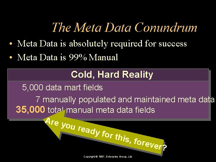 The Meta Data Conundrum • Meta Data is absolutely required for success • Meta