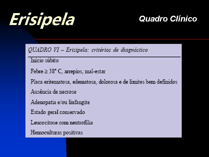 Erisipela Quadro Clínico 