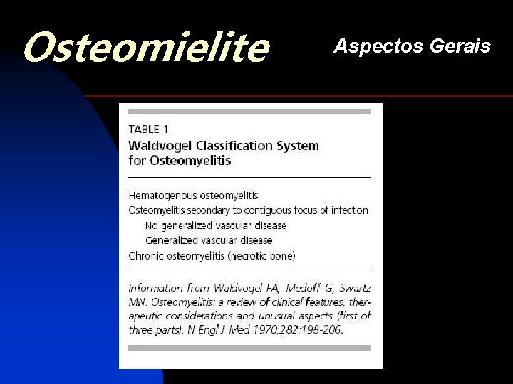 Osteomielite Aspectos Gerais 
