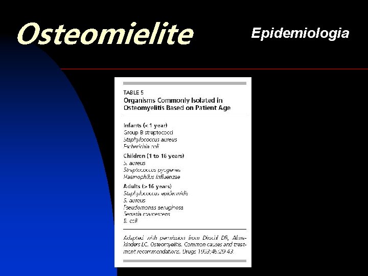 Osteomielite Epidemiologia 