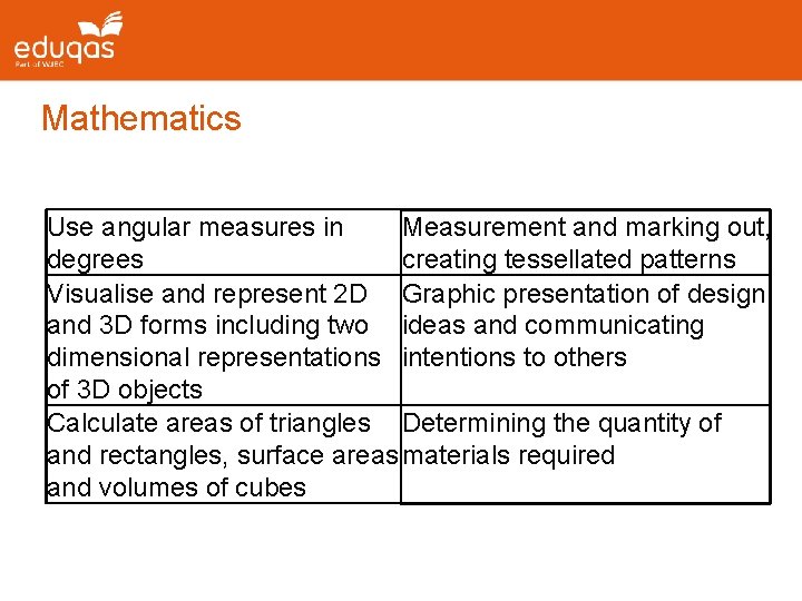 Mathematics Use angular measures in Measurement and marking out, degrees creating tessellated patterns Visualise Mathematics Use angular measures in Measurement and marking out, degrees creating tessellated patterns Visualise