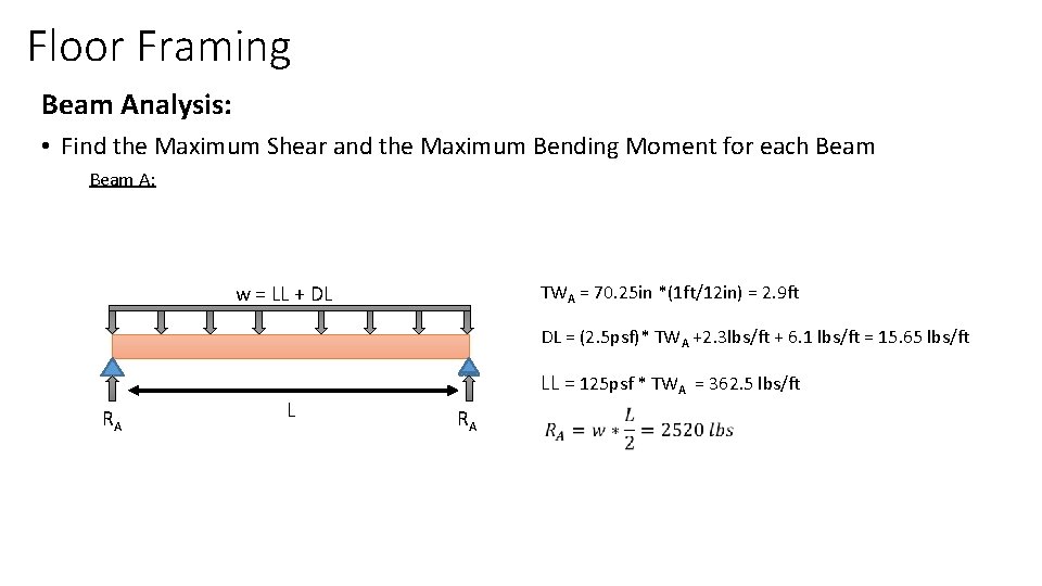 Floor Framing Beam Analysis: • Find the Maximum Shear and the Maximum Bending Moment