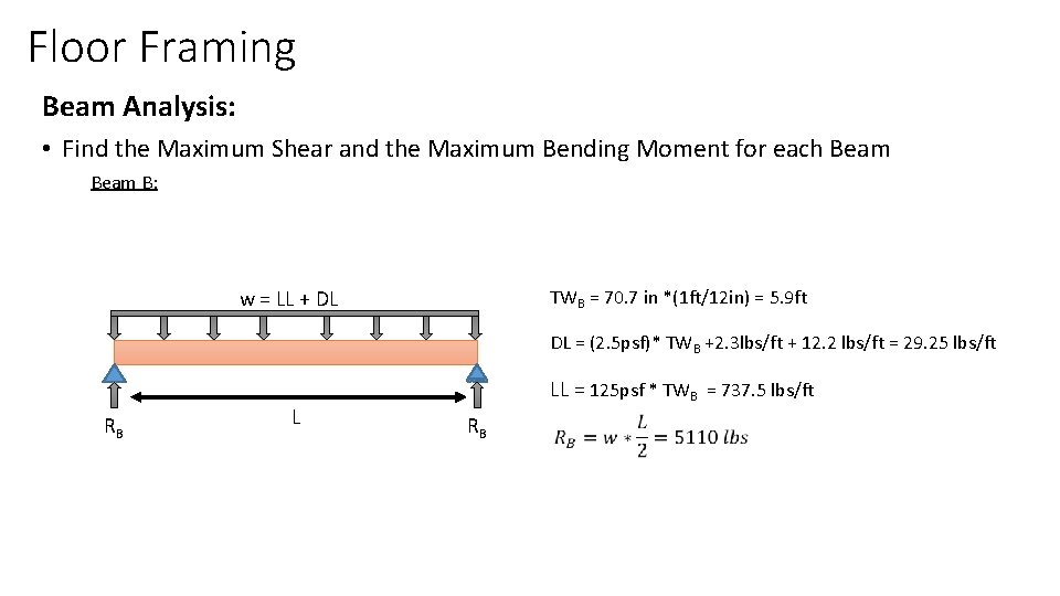 Floor Framing Beam Analysis: • Find the Maximum Shear and the Maximum Bending Moment