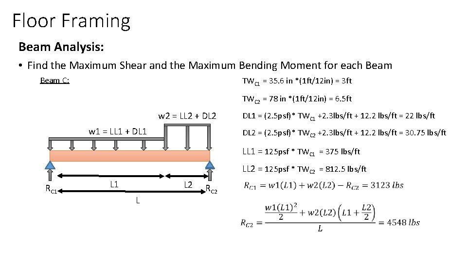 Floor Framing Beam Analysis: • Find the Maximum Shear and the Maximum Bending Moment