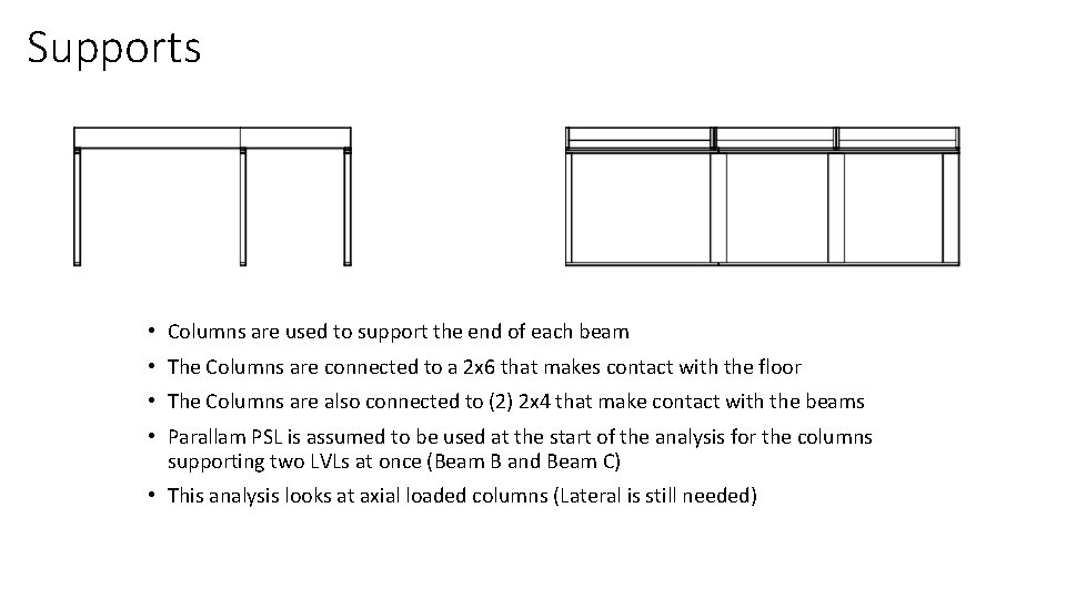 Supports • Columns are used to support the end of each beam • The