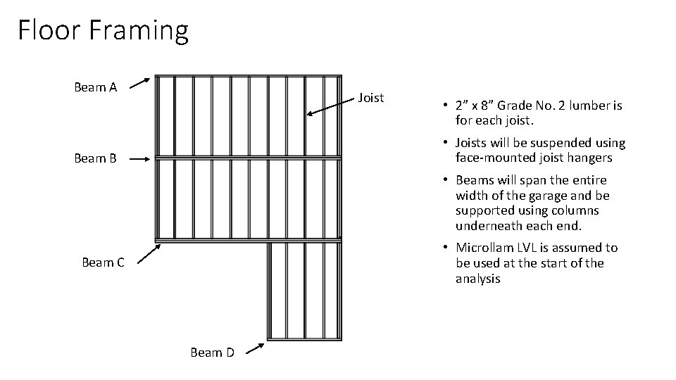 Floor Framing Beam A Joist • 2” x 8” Grade No. 2 lumber is