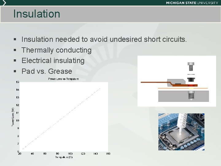 Insulation § § Insulation needed to avoid undesired short circuits. Thermally conducting Electrical insulating