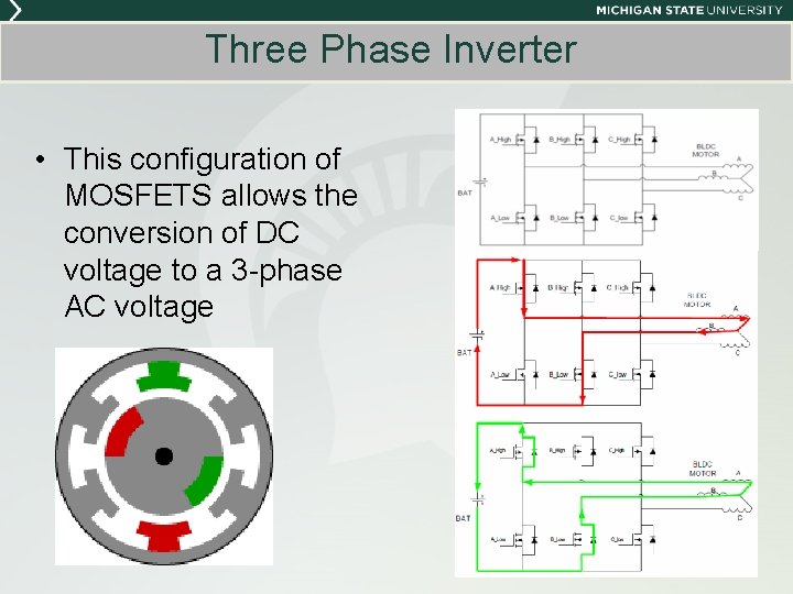Three Phase Inverter • This configuration of MOSFETS allows the conversion of DC voltage