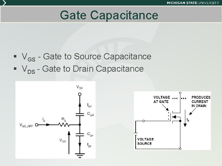 Gate Capacitance § VGS - Gate to Source Capacitance § VDS - Gate to