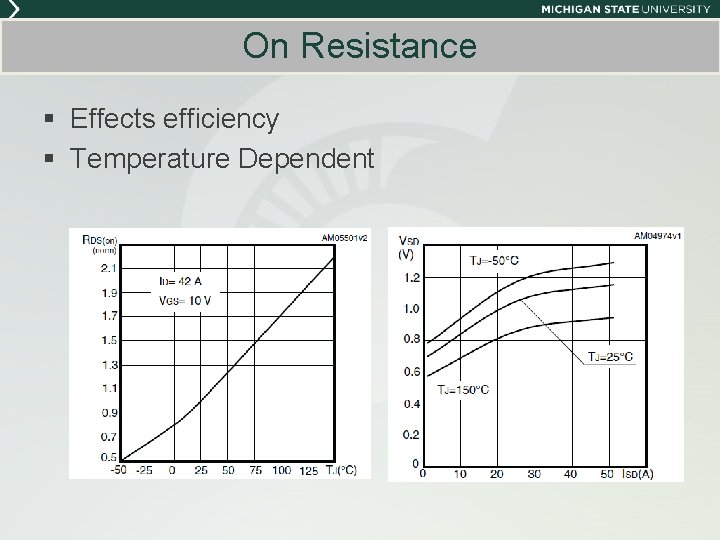On Resistance § Effects efficiency § Temperature Dependent 