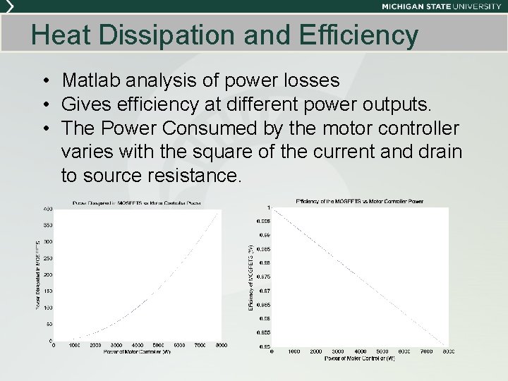 Heat Dissipation and Efficiency • Matlab analysis of power losses • Gives efficiency at