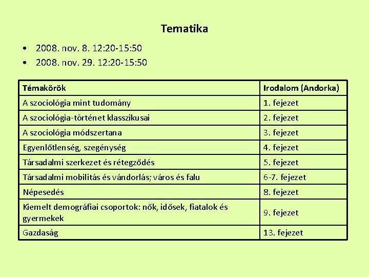 Tematika • 2008. nov. 8. 12: 20 -15: 50 • 2008. nov. 29. 12: