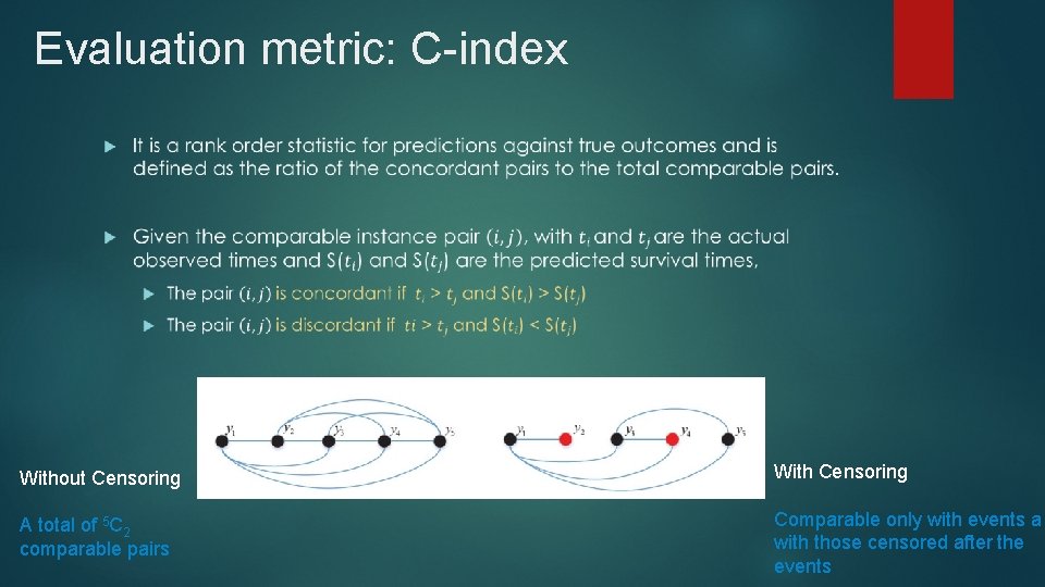 Evaluation metric: C-index Without Censoring With Censoring A total of 5 C 2 comparable