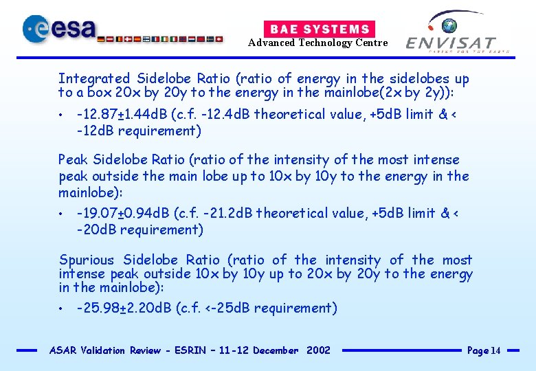 Advanced Technology Centre Integrated Sidelobe Ratio (ratio of energy in the sidelobes up to