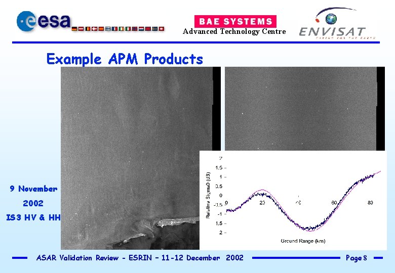 Advanced Technology Centre Example APM Products 9 November 2002 IS 3 HV & HH